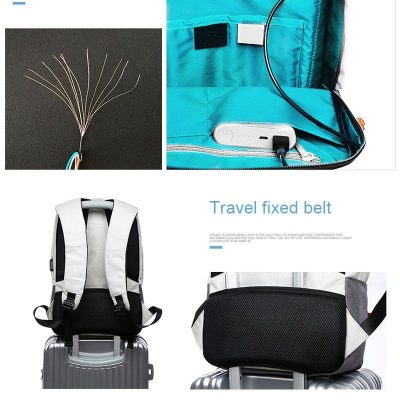anti-thief backpack