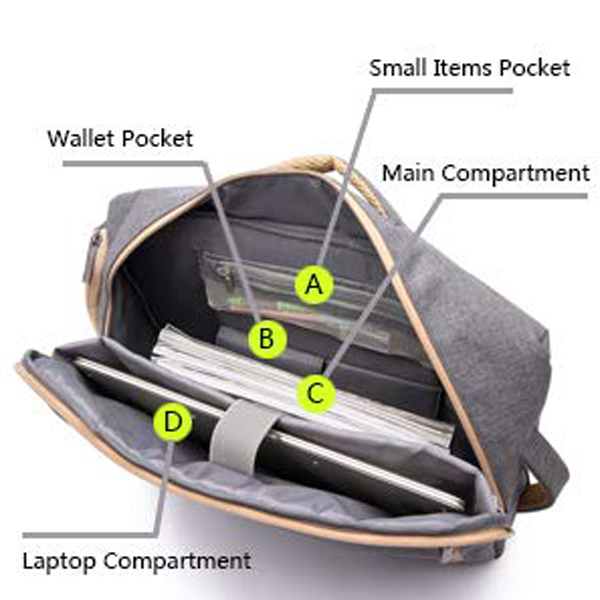 Laptop Briefcase Backpack wholesaler