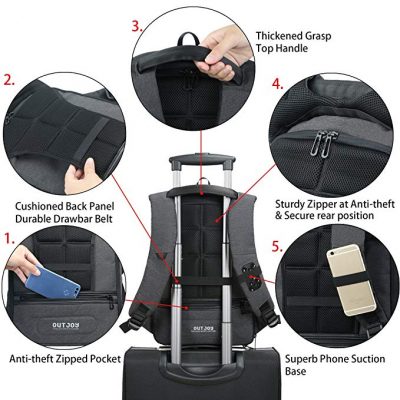 anti theft luggage backpack